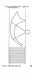 Wasserzeichen AT3800-PO-119870