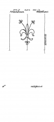 Wasserzeichen AT3800-PO-127897