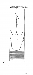 Wasserzeichen AT3800-PO-58630