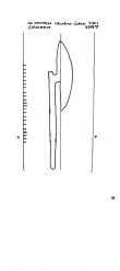 Wasserzeichen BE4905-PO-123298