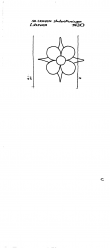 Wasserzeichen BE4905-PO-126783