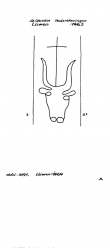 Wasserzeichen BE4905-PO-74234