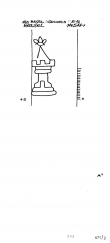 Wasserzeichen CH0780-PO-100928