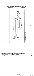 Wasserzeichen CH0780-PO-112641