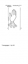 Wasserzeichen CH0780-PO-154427