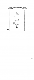 Wasserzeichen CH0780-PO-27077