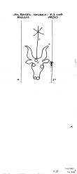 Wasserzeichen CH0780-PO-76845