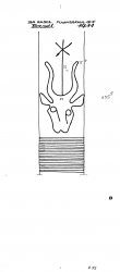 Wasserzeichen CH0780-PO-80782