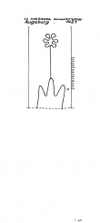 Wasserzeichen DE0480-PO-151266