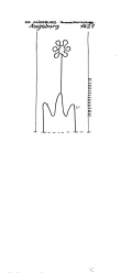 Wasserzeichen DE0480-PO-151268