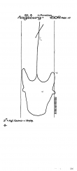 Wasserzeichen DE0480-PO-58625