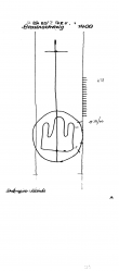 Wasserzeichen DE1335-PO-153290