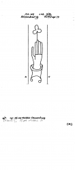 Wasserzeichen DE1785-PO-155060