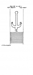DE2040-PO-117925 - Typ:1 - ID: 16127 - Eintrag Nr.: 2 Wasserzeichen DE2040-PO-117925