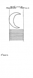 Wasserzeichen DE2040-PO-41366