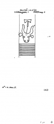 DE2040-PO-72094 - Typ:1 - ID: 17182 - Eintrag Nr.: 3 Wasserzeichen DE2040-PO-72094