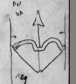 Wasserzeichen DE2220-Codst_190_109