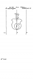 Wasserzeichen DE2610-PO-27841