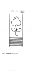 Wasserzeichen DE2730-PO-127150