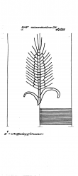 Wasserzeichen DE2730-PO-129665