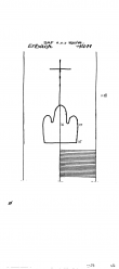 Wasserzeichen DE2730-PO-150893