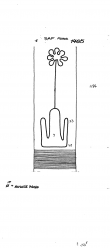 Wasserzeichen DE2730-PO-151277