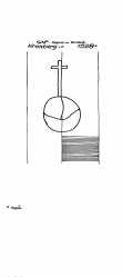 Wasserzeichen DE2730-PO-161556