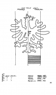 Wasserzeichen DE2730-PO-162001