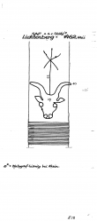 Wasserzeichen DE2730-PO-75684