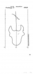 DE2910-PO-58204 - Typ:1 - ID: 23226 - Eintrag Nr.: 807 Wasserzeichen DE2910-PO-58204