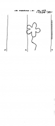 Wasserzeichen DE2925-PO-127049