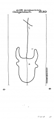 DE3075-PO-59957 - Typ:1 - ID: 23748 - Eintrag Nr.: 21 Wasserzeichen DE3075-PO-59957