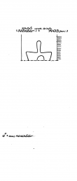 Wasserzeichen DE3285-PO-41111