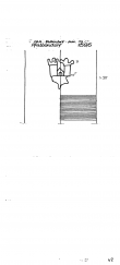 Wasserzeichen DE4215-PO-102197