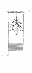 Wasserzeichen DE4215-PO-129821