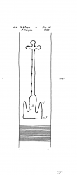 Wasserzeichen DE4215-PO-152195