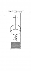 Wasserzeichen DE4215-PO-161500