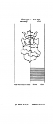 Wasserzeichen DE4215-PO-25892