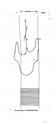 Wasserzeichen DE4215-PO-57127