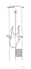 Wasserzeichen DE4215-PO-67551