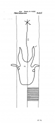 Wasserzeichen DE4215-PO-67563