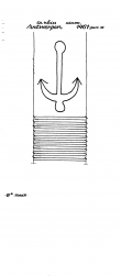 Wasserzeichen DE4500-PO-117686