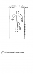 Wasserzeichen DE4500-PO-117753