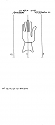 Wasserzeichen DE4500-PO-154384