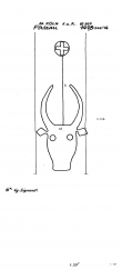 Wasserzeichen DE4500-PO-68081