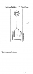 Wasserzeichen DE4620-PO-151259