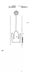 Wasserzeichen DE4620-PO-151318