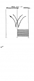 Wasserzeichen DE4620-PO-29713