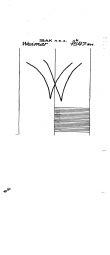 DE4620-PO-29715 - Typ:1 - ID: 36313 - Eintrag Nr.: 20 Wasserzeichen DE4620-PO-29715