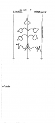 Wasserzeichen DE4680-PO-127294